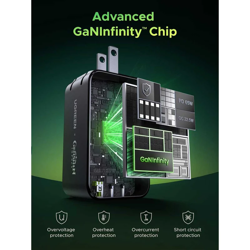 Ugreen Nexode 3-Port 2xUSB-C + 1xUSB-A 65W Gan Fast Charger Genshin Impact Ed. (CD244/10334GI)