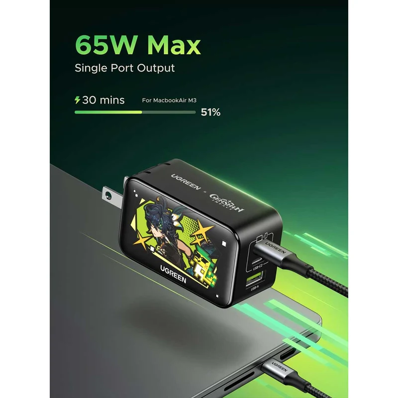 Ugreen Nexode 3-Port 2xUSB-C + 1xUSB-A 65W Gan Fast Charger Genshin Impact Ed. (CD244/10334GI)