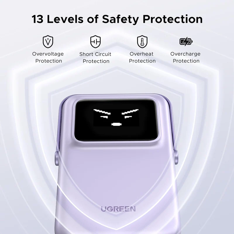 Ugreen Uno 10000mAH Mini Magnetic Wireless 20W Power Bank with Built-In Stand (Gray, Purple)