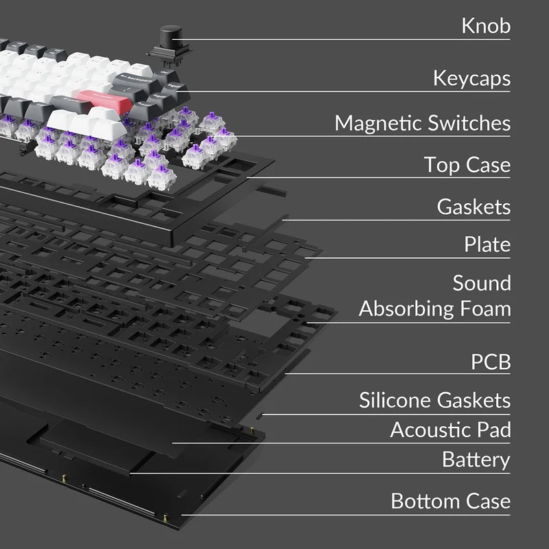 Keychron Q1 HE QMK 75% Fully Assembled Knob RGB Backlight Hot-Swappable Wireless Magnetic Switch Keyboard - Carbon Black (Gateron Double-Rail Magnetic Nebula Switch) (Q1H-M1)