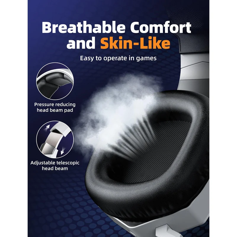 Onikuma GT806 RGB Tri-Mode Gaming Headset with Microphone (Black, White)