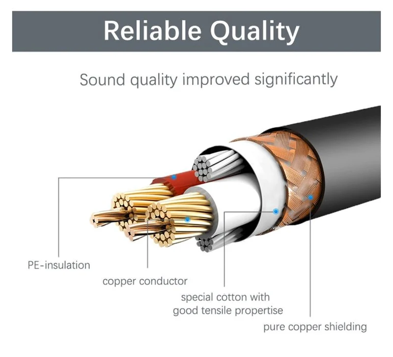 Ugreen XLR Male To Female Microphone Extension Audio Cable - (Black) (1M, 2M, 10M) (AV130/20708, AV130/20710, AV130/20714)