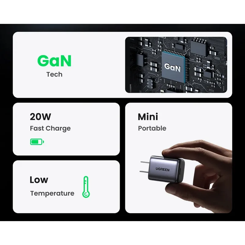 Ugreen Nexode N Mini 20W USB-C PD GaN Fast Charger (Gray) (X512/55527)