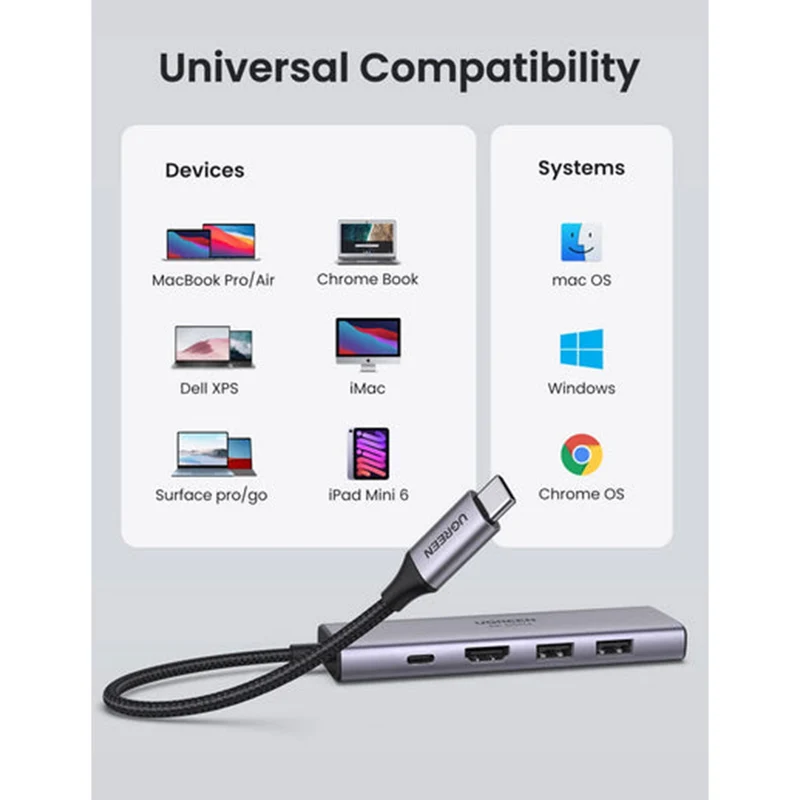 Ugreen USB-C to HDMI + 2xUSB 3.0 A + SD/TF + PD Converter (6-in-1) Multifunction Adapter (Gray) (CM511/60384)