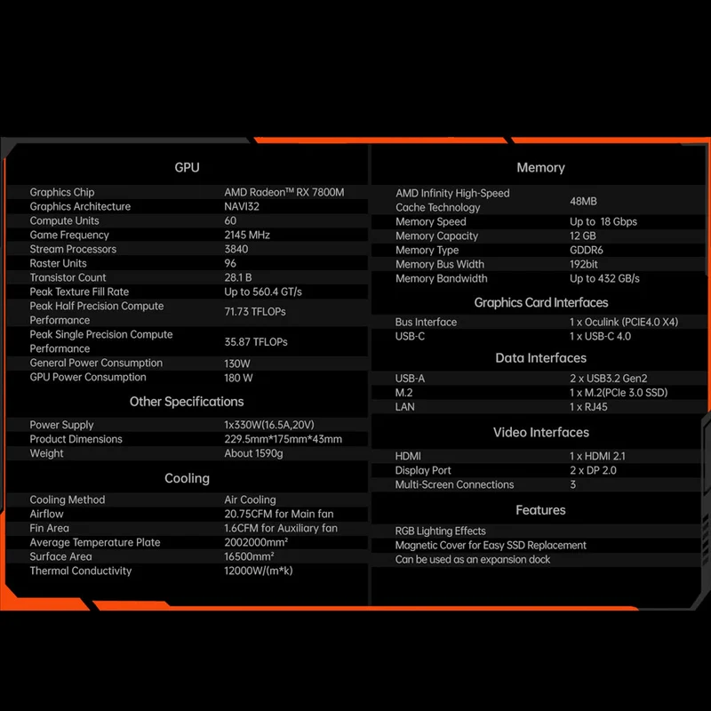 OneXGPU 2 AMD Radeon RX 7800M 12GB GDDR6 eGPU + ONEXGPU 2 Protection Bag