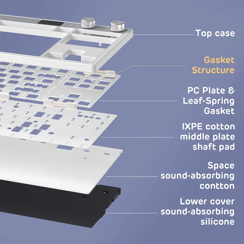 Royal Kludge RK M87 Tri-Mode RGB 88 Keys Hot-Swappable Mechanical Keyboard Ocean Blue (Blue Switch, Beige Switch, Cream Switch)