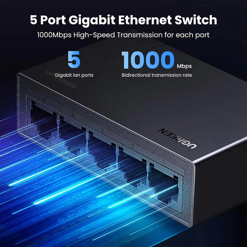Ugreen 5-Port Gigabit Ethernet Switch (CM833/35492US)