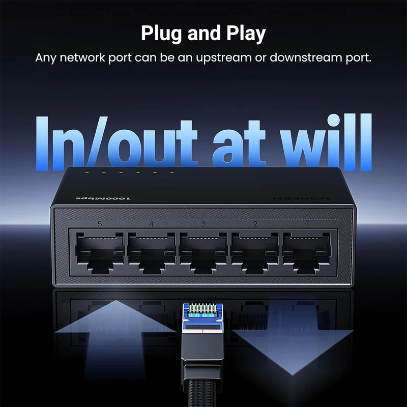Ugreen 5-Port Gigabit Ethernet Switch (CM833/35492US)