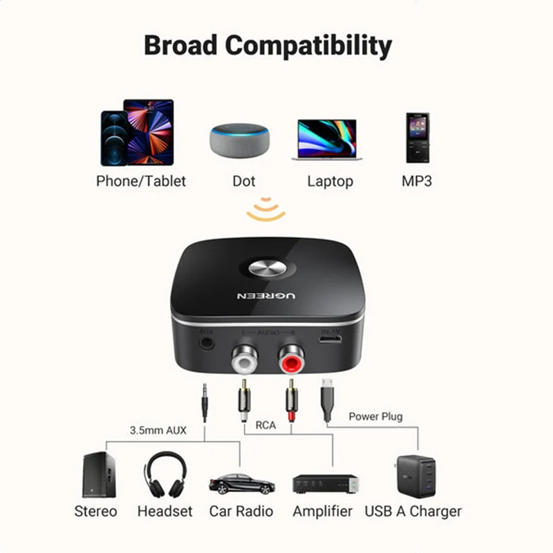 Ugreen Bluetooth Audio Receiver With 3.5mm & 2 RCA Adapter (Black) (CM123/30445)