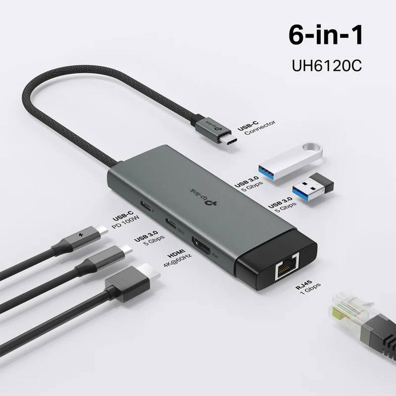 TP-Link UH6120C USB Type-C 6-in-1 Hub
