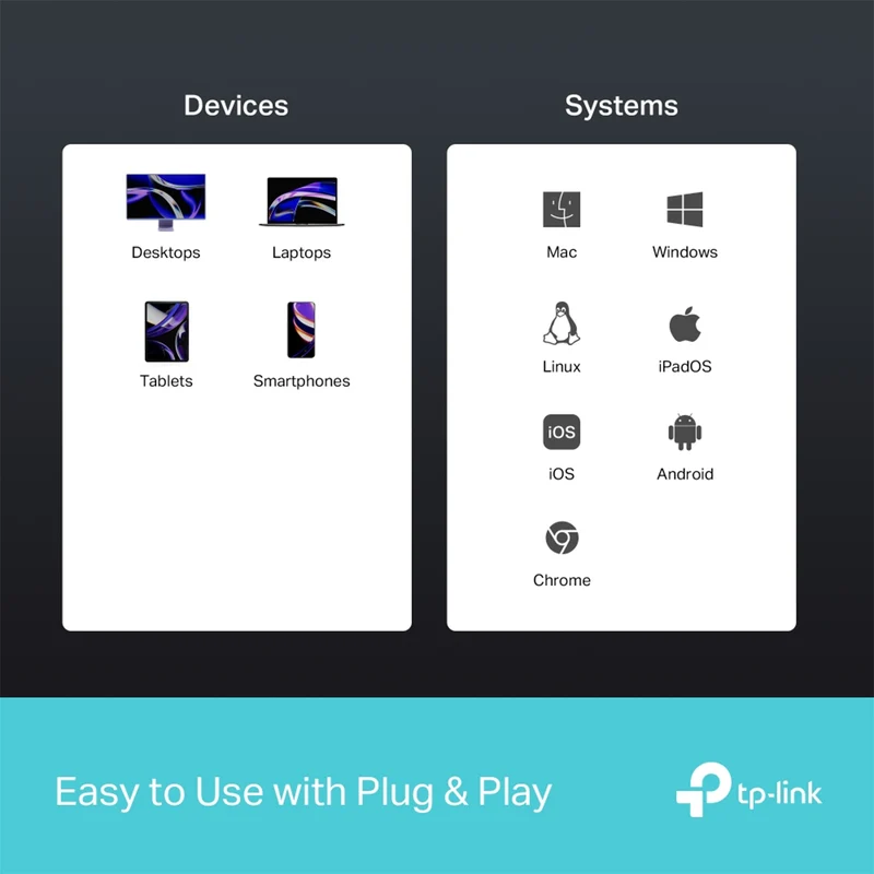 TP-Link UH6120C USB Type-C 6-in-1 Hub