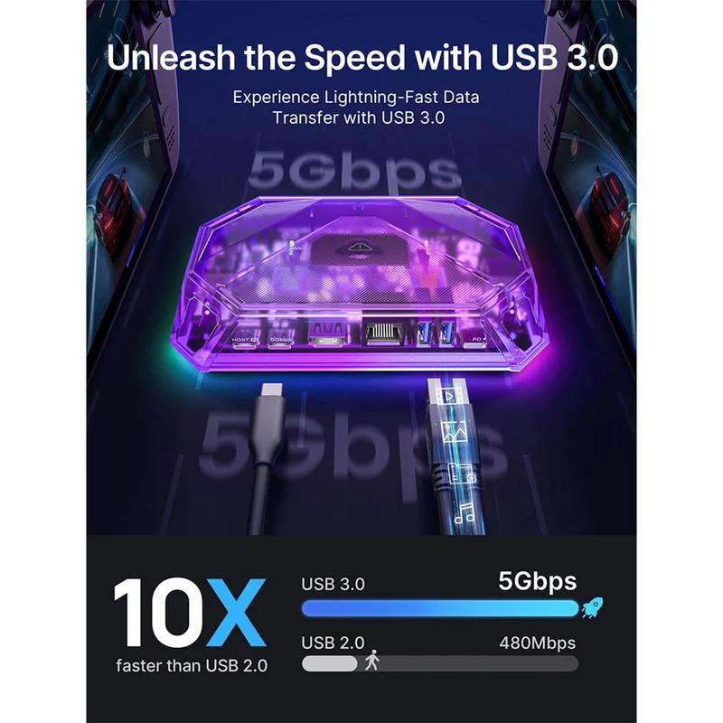 JSAUX 8-Port RGB Docking Station Pro for Steam Deck/ Steam Deck OLED/ ROG Ally/ ROG Ally X/ Legion Go/ MSI Claw (Clear Black, Clear Purple) (HB0801S)