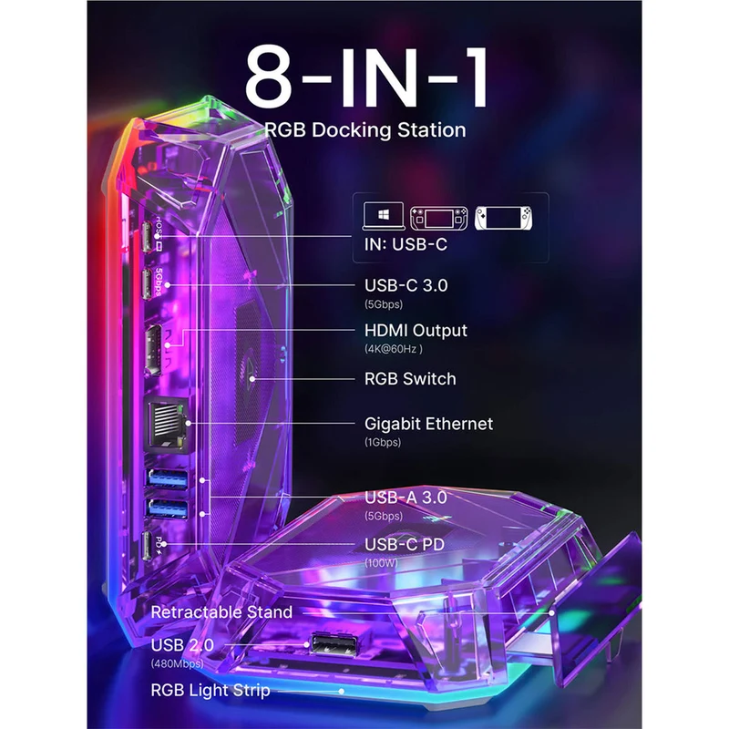 JSAUX 8-Port RGB Docking Station Pro for Steam Deck/ Steam Deck OLED/ ROG Ally/ ROG Ally X/ Legion Go/ MSI Claw (Clear Black, Clear Purple) (HB0801S)
