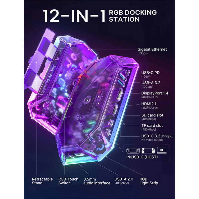 JSAUX 12-Port RGB Docking Station Pro for Steam Deck/ Steam Deck OLED/ ROG Ally/ ROG Ally X/ Legion Go/ MSI Claw (Clear Black, Clear Purple) (HB1201S)