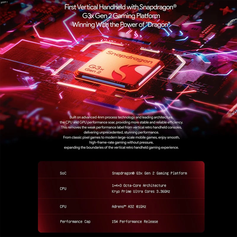 Ayaneo Pocket DMG Qualcomm Snapdragon G3x Gen2 8GB + 128GB 3.92" 1080P OLED Screen Handheld Gaming Console (Moon White) + Ayaneo Pocket DMG Vintage Shoulder Bag + Ayaneo Pocket DMG HD Tempered Film