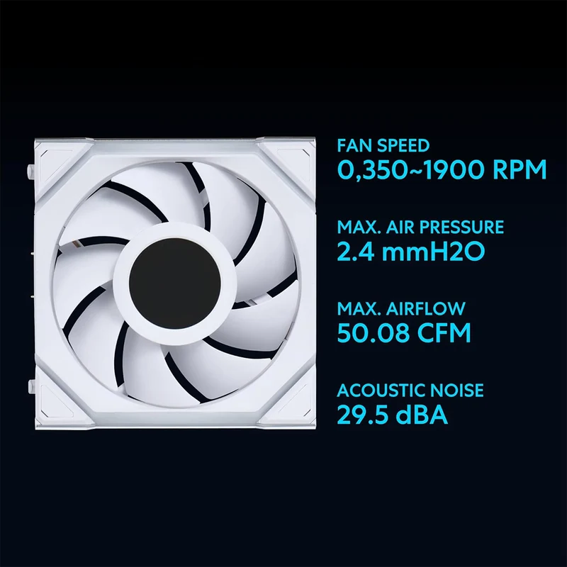 Lian Li Uni Fan SL Wireless LCD 120 ARGB with L-Wireless Controller - Triple Pack (Black, White) (12SLLCD1W3B, 12SLLCD1W3W)