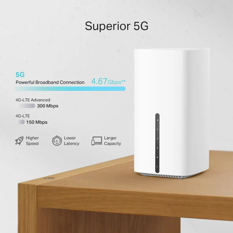 TP-Link Tapo Archer NX600 5G AX3600 Wireless Dual-Band 2.5 Gig Router