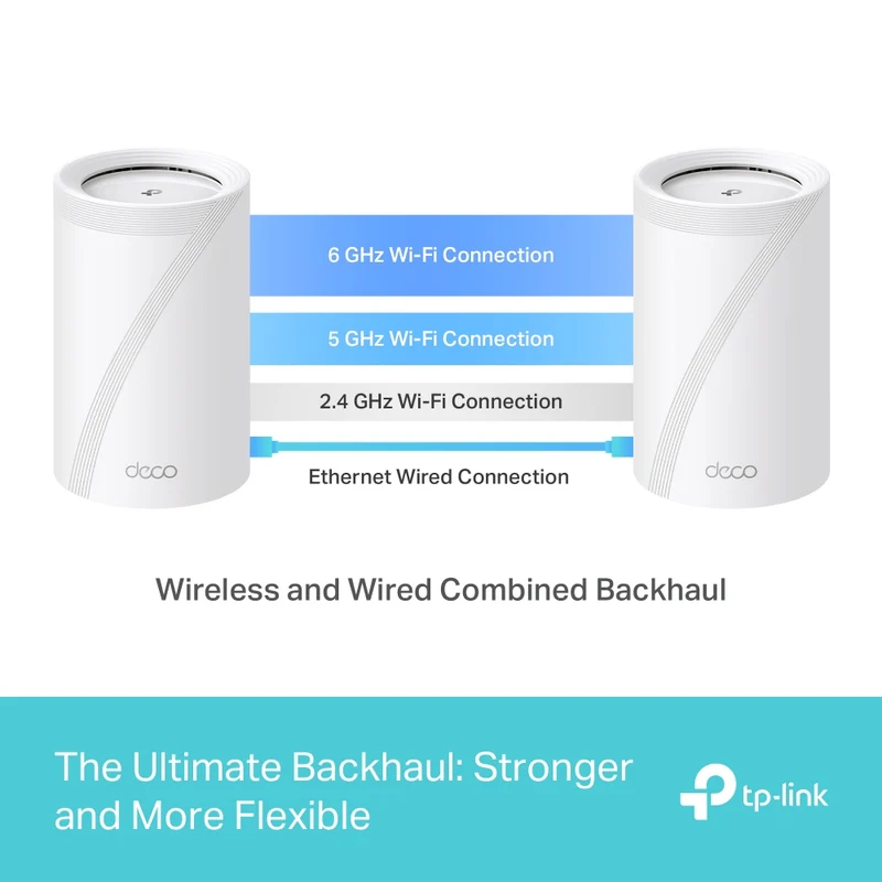 TP-Link Deco BE65 BE11000 Whole Home Mesh WiFi 7 System (1-Pack, 2-Pack, 3-Pack)