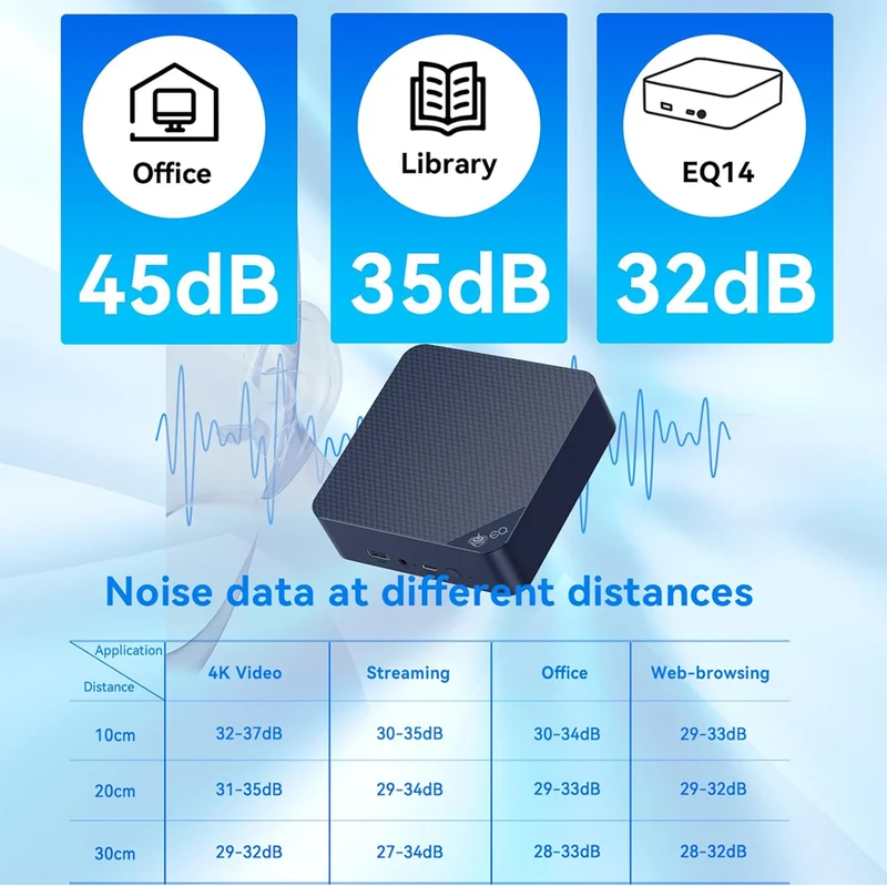 Beelink EQ14 Intel Twin Lake N150 16GB RAM 500GB SSD Windows 11 Pro Mini PC (Navy Blue)