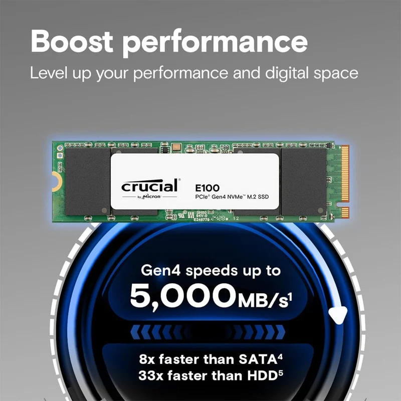 Crucial E100 PCIe Gen4 NVMe 2280 M.2 Internal SSD (480GB, 1TB), (CT480E100SSD8, CT1000E100SSD8)