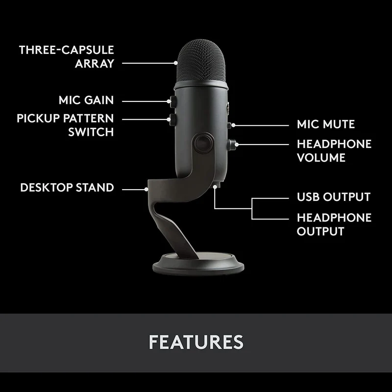 Logitech Blue Yeti Premium Multi-Pattern USB Microphone For Recording/ Streaming/ Podcasting/ Gaming (Blackout)