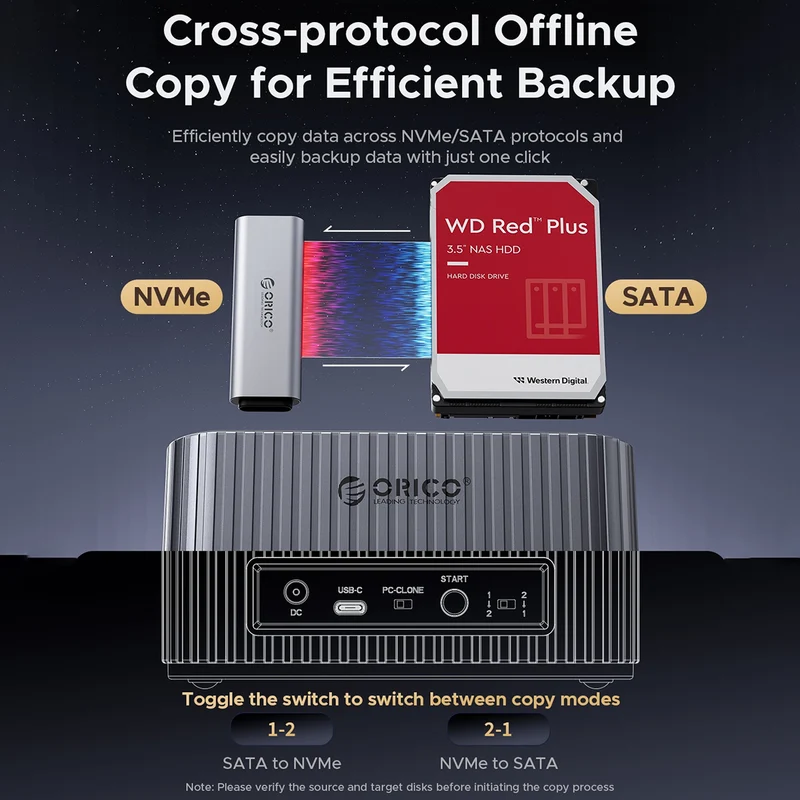 Orico IT28E-C 2-Bay Hard Drive Docking Station for M.2 NVMe SSD & 2.5-inch SSD/HDD & 3.5-inch HDD