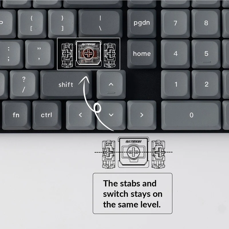Keychron K17 Max QMK White Backlight Wireless Custom Mechanical Keyboard (Low Profile Gateron Mechanical Red Switch) (K17M-A1)