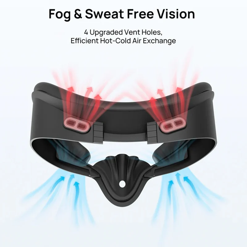 Transnovo RF3 VR Facial Interface for Meta Quest 3S (Black)