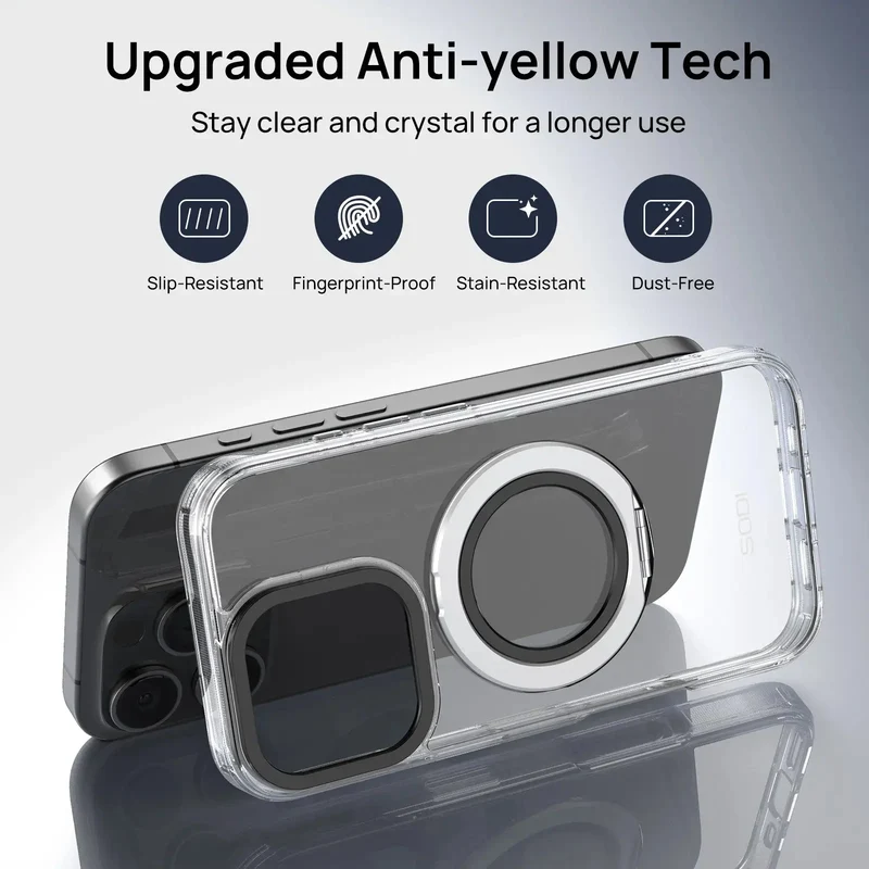SODI CS02 Magnetic Ring Case w/ 1x HD Screen Protector and 1x Camera Lens Protector Bundle for iPhone 16 (iPhone 16 Pro, iPhone 16 Pro Max)
