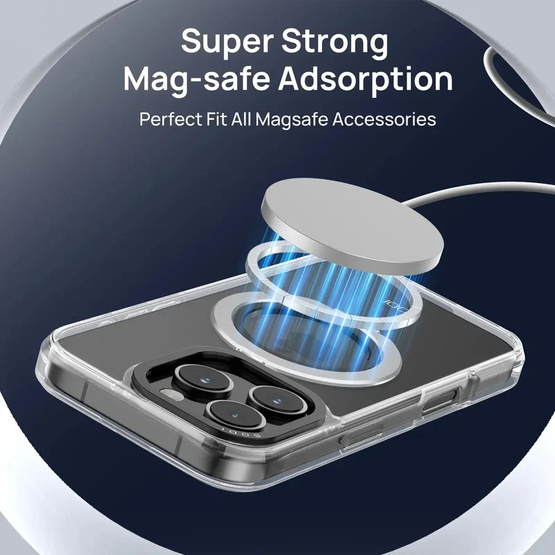 SODI CS02 Magnetic Ring Case w/ 1x HD Screen Protector and 1x Camera Lens Protector Bundle for iPhone 16 (iPhone 16 Pro, iPhone 16 Pro Max)