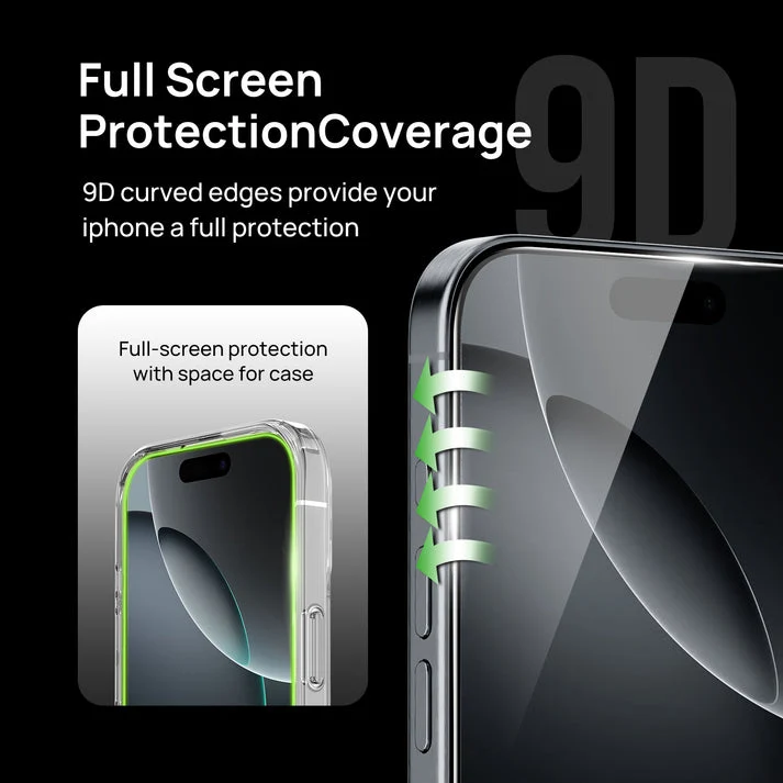 SODI SP02 HD Phone Screen with Camera Lens Protector for iPhone 16 [2-Pack] (iPhone 16 Pro, iPhone 16 Pro Max)
