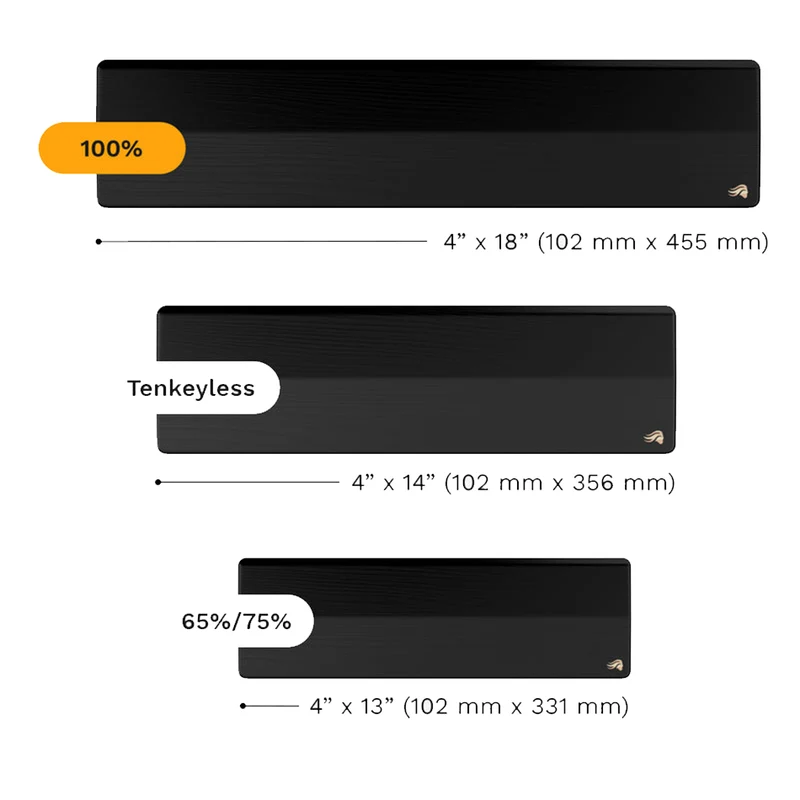 Glorious Ergonomic Wood Wrist Rest Keyboard (Black) (65% / 75%, Tenkeyless (TKL), Full-Size (100%)