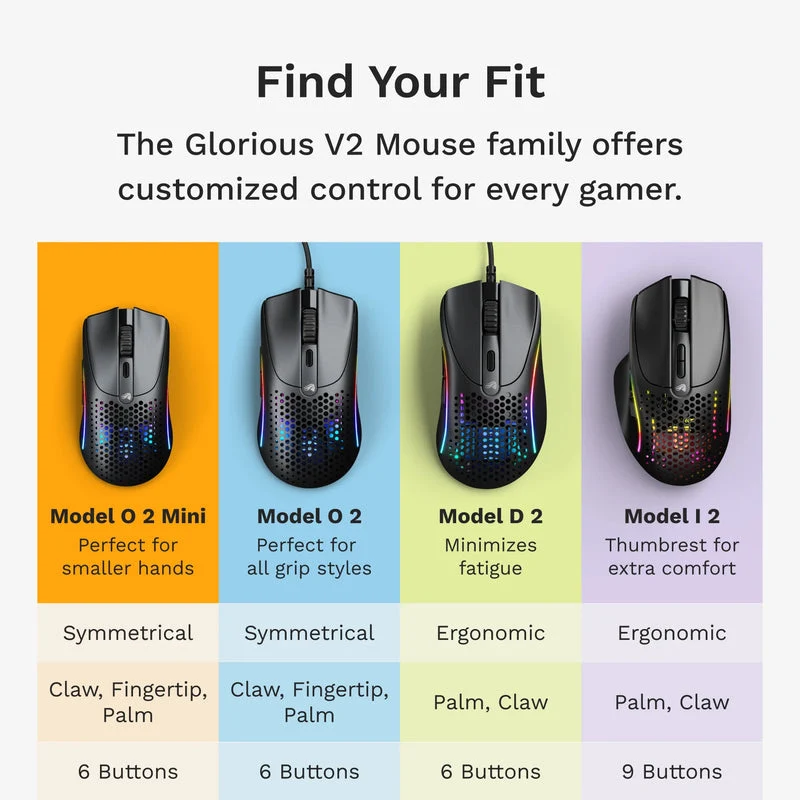 Glorious Model O 2 Mini Ultralight Ambidextrous RGB Wireless Gaming Mouse (Black, White)