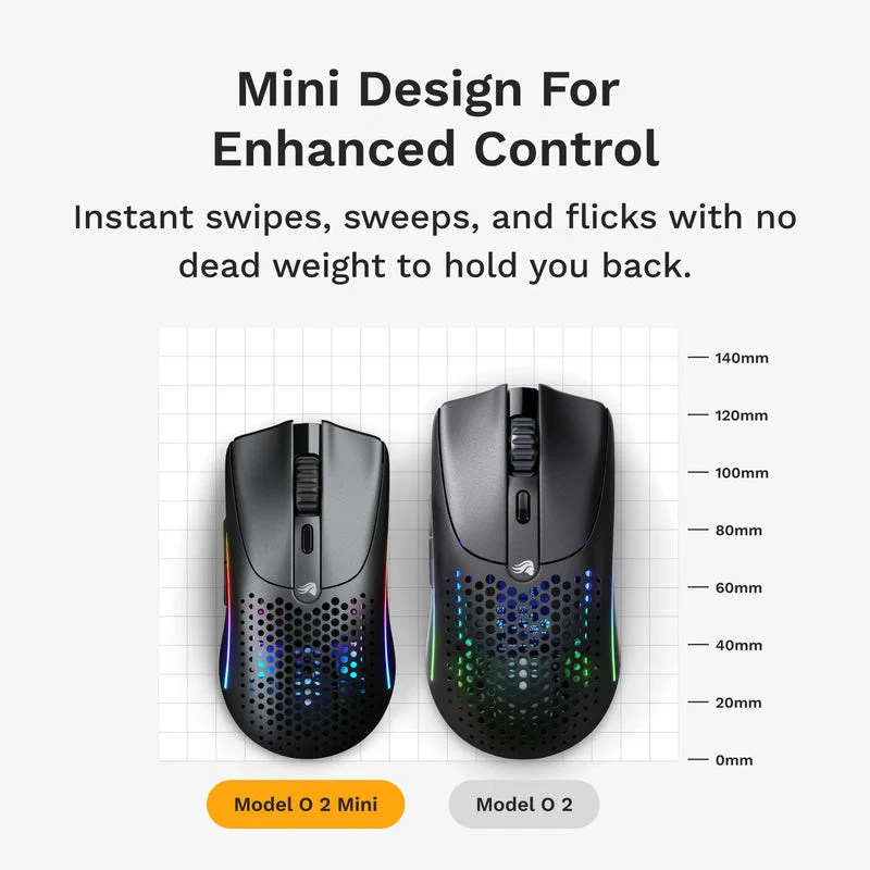 Glorious Model O 2 Mini Ultralight Ambidextrous RGB Wireless Gaming Mouse (Black, White)
