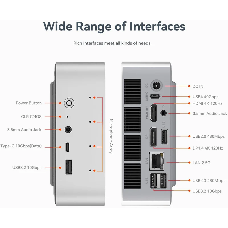 Beelink SER9 AMD Ryzen AI 9 HX 370 Processor (64GB RAM+2TB SSD | 32GB RAM+1TB SSD) Windows 11 Pro Mini PC (Frost Silver, Space Grey)