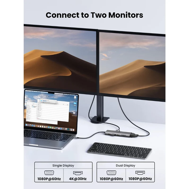Ugreen Revodok USB-C To 2xUSB-C 3.2 + USB-A 3.2 + USB-A 3.0 + HDMI + VGA + RJ45 Gigabit + SD/TF + AUX 3.5mm + PD Converter (11-in-1 Hub) CM639/45520