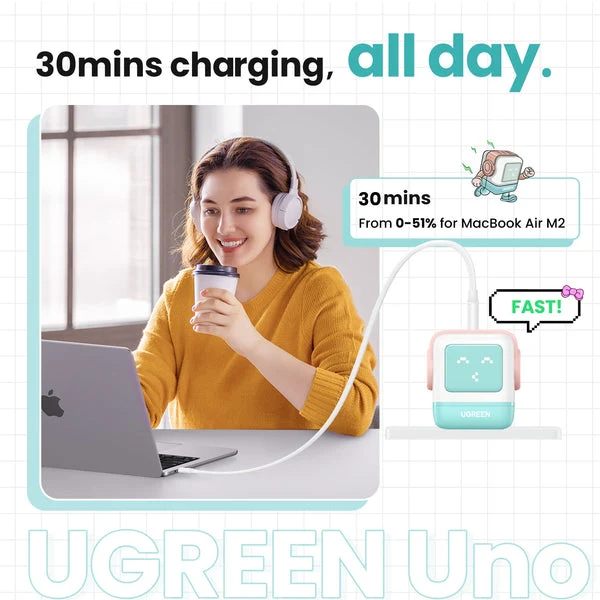 Ugreen Mini Robot 65W 3-Port PD GaN Fast Charger (Pink Blue) (CD361/35856)