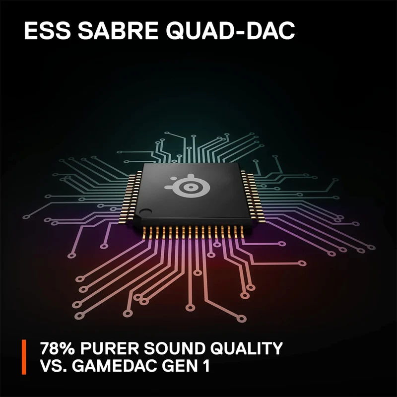 SteelSeries GameDAC Gen2 Hi-Res Certified DAC (60262)