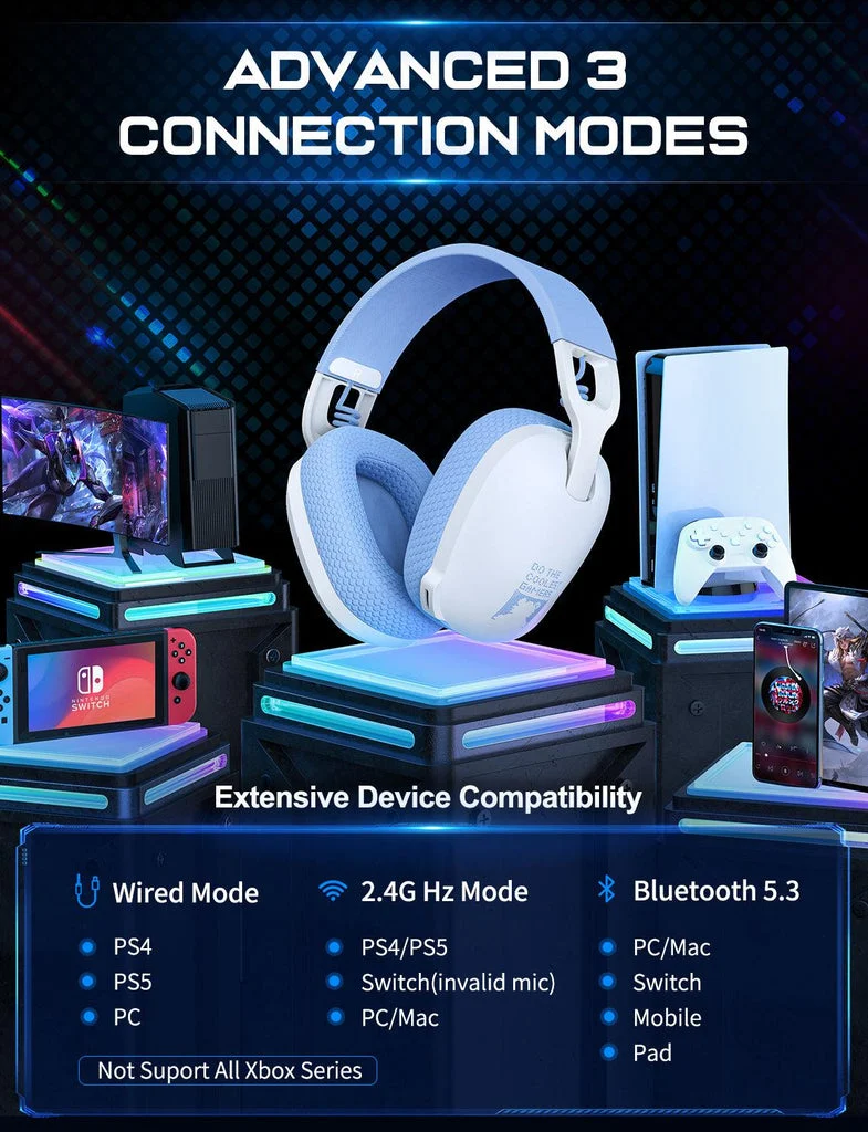 Onikuma B2 Tri-Mode Noise Cancellation Microphone Multi-Platform Gaming Headset (Black, White/Blue)