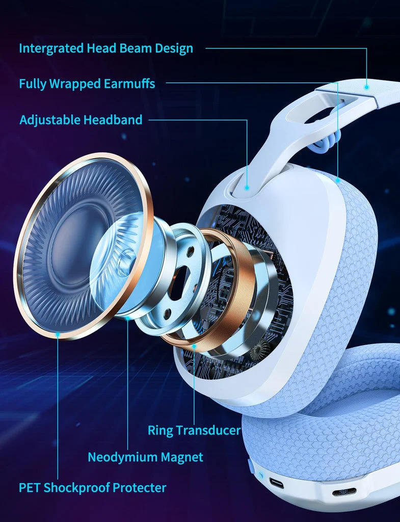 Onikuma B2 Tri-Mode Noise Cancellation Microphone Multi-Platform Gaming Headset (Black, White/Blue)