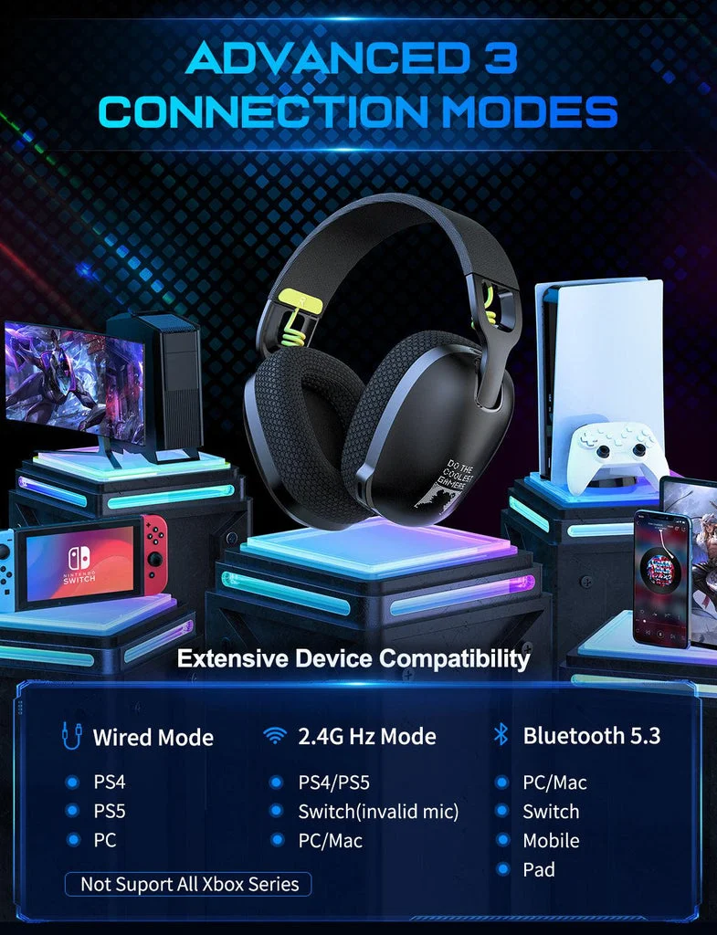 Onikuma B2 Tri-Mode Noise Cancellation Microphone Multi-Platform Gaming Headset (Black, White/Blue)