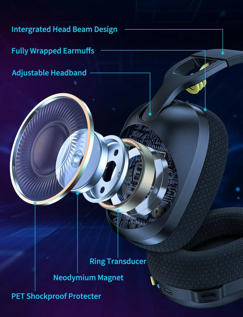 Onikuma B2 Tri-Mode Noise Cancellation Microphone Multi-Platform Gaming Headset (Black, White/Blue)