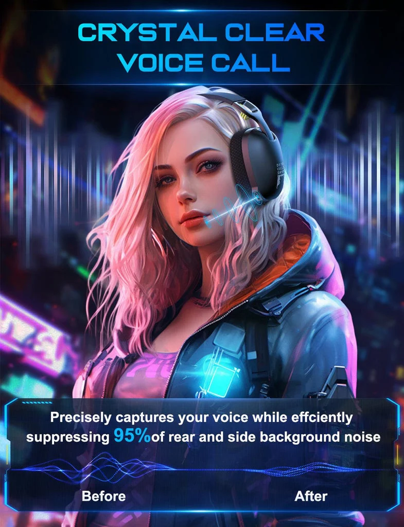 Onikuma B2 Tri-Mode Noise Cancellation Microphone Multi-Platform Gaming Headset (Black, White/Blue)