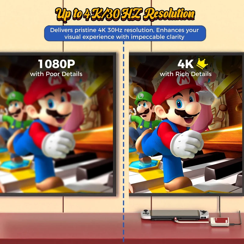 IINE Video Converter 3-in-1 HD Resolution Conversion for Switch 4K/ 30Hz (Red/White, Grey)