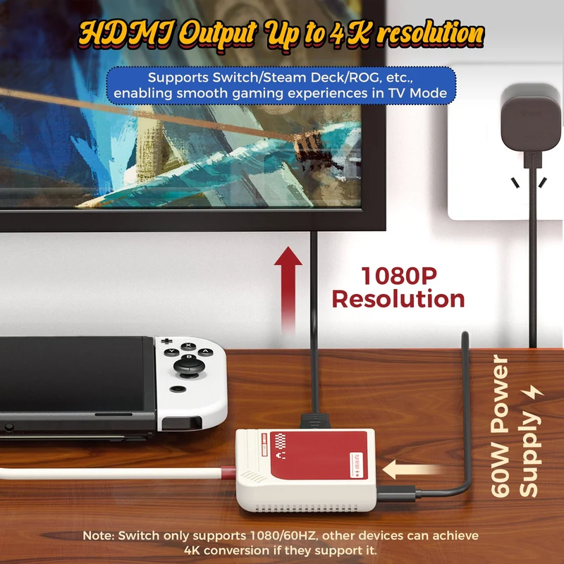 IINE Video Converter 3-in-1 HD Resolution Conversion for Switch 4K/ 30Hz (Red/White, Grey)