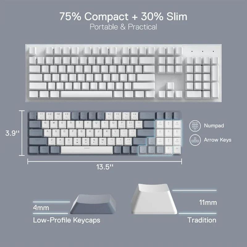 Redragon BS-8772 2.4G Wireless Mechanical Keyboard & Mouse Combo (Red/Pink, Grey/White, Cream/Blue)