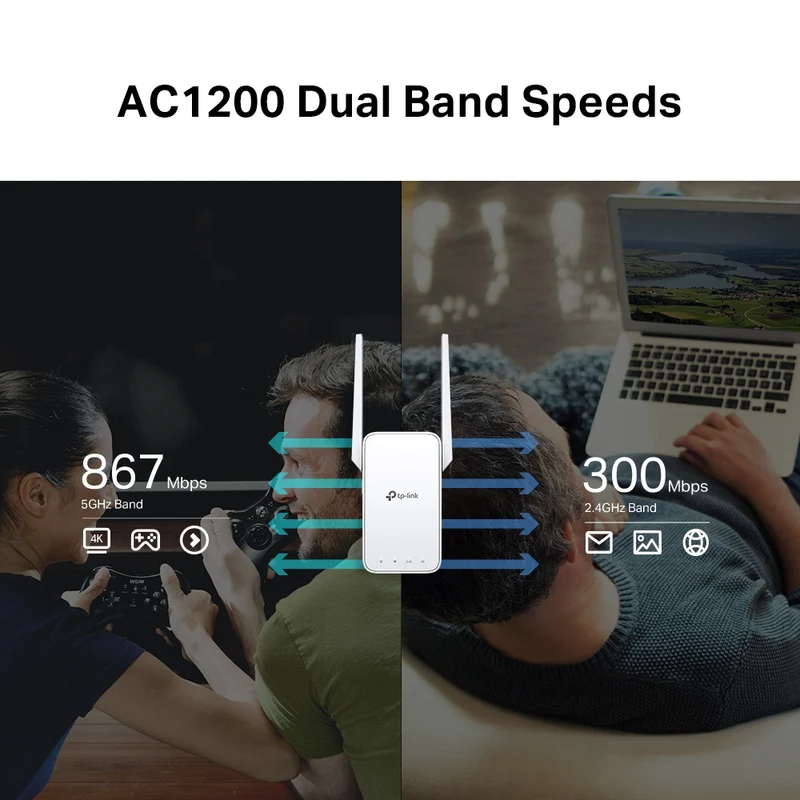 TP-Link RE315 AC1200 Mesh Wi-Fi Range Extender