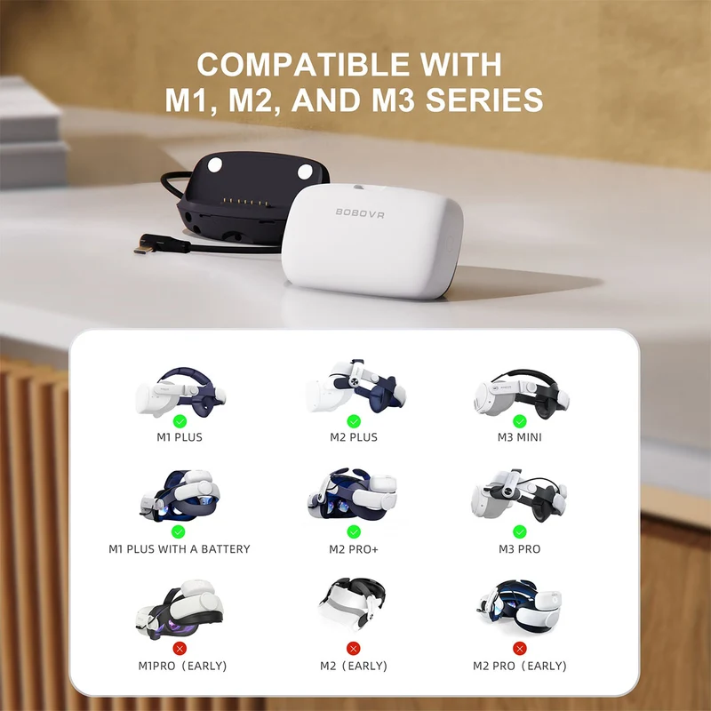 BoboVR B100U Upgrade Kit for M1/ M2/ M3 Strap