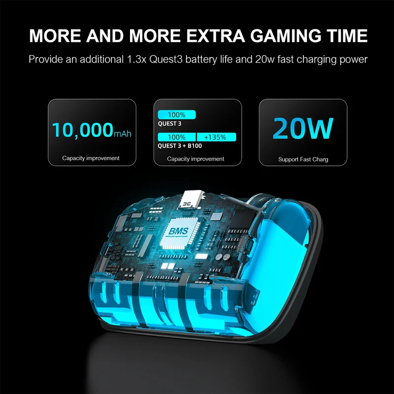 BoboVR B100 10000mAH Battery Pack for S3 & via B100U Upgrade Kit (M1+/ M2+/ M2 Pro+/ M3 Pro/ M3 Mini)