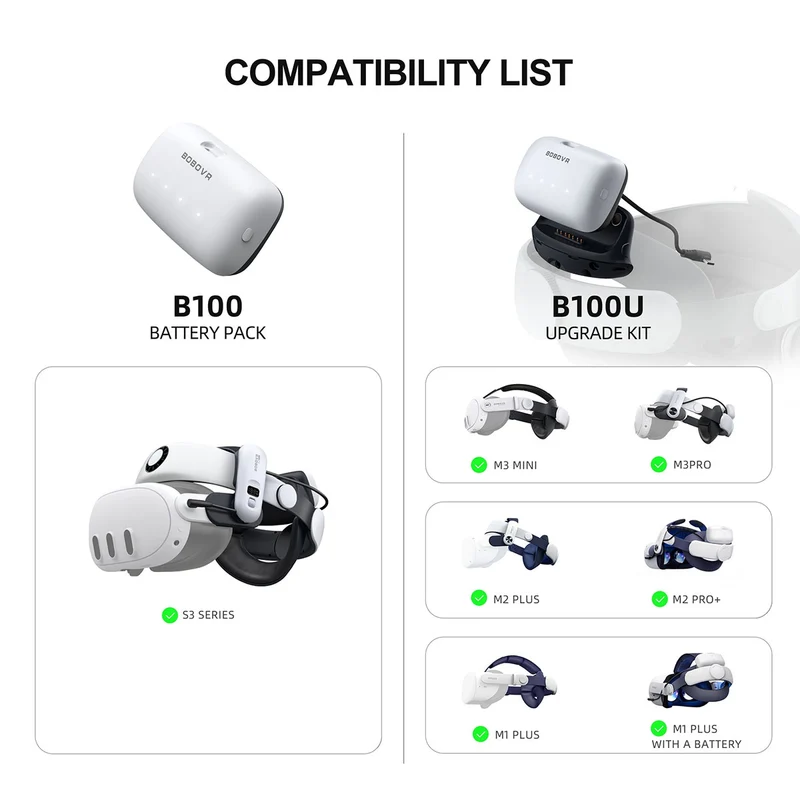 BoboVR B100 10000mAH Battery Pack for S3 & via B100U Upgrade Kit (M1+/ M2+/ M2 Pro+/ M3 Pro/ M3 Mini)